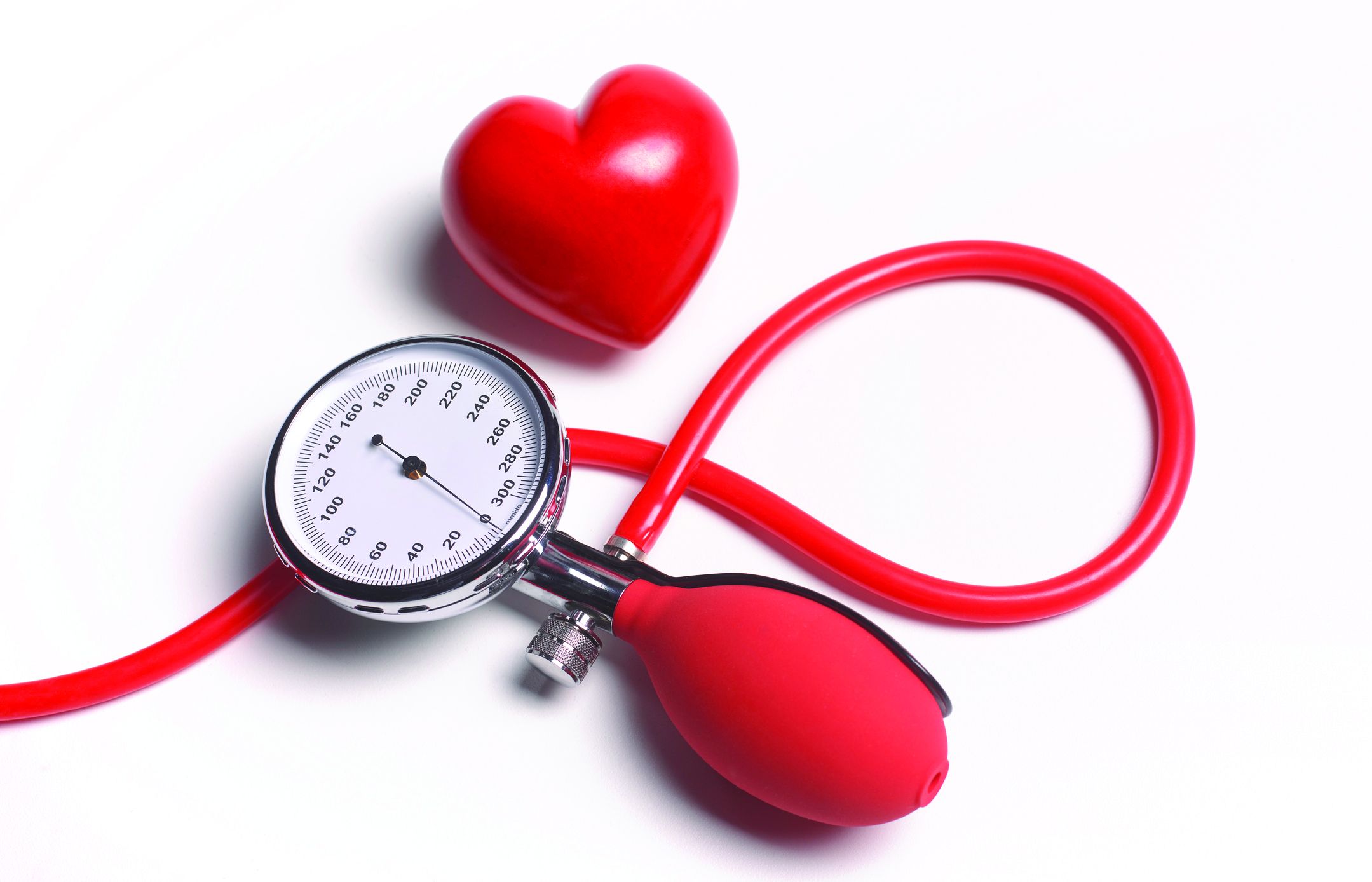 Blood Pressure Control